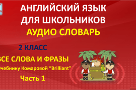 АНГЛИЙСКИЙ ЯЗЫК С НУЛЯ. ОЗВУЧЕННЫЕ АНГЛИЙСКИЕ СЛОВА С КАРТИНКАМИ.  Часть 1.