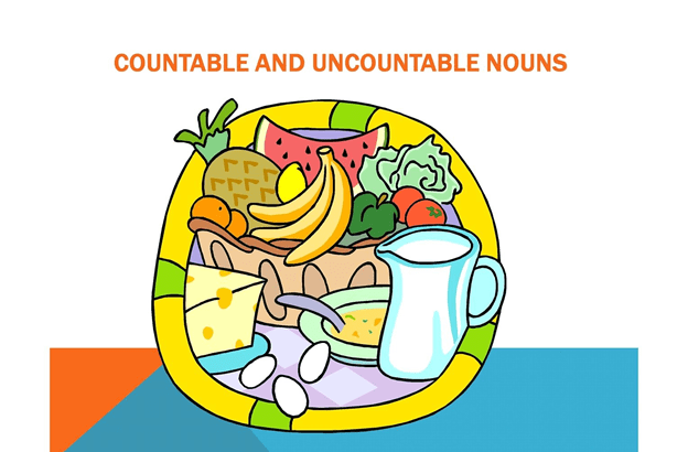 Раздаточный материал на тему Countable And Uncountable Nouns